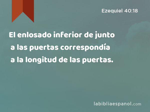 El enlosado inferior de junto a las puertas correspondía a la longitud de las puertas. - Ezequiel 40:18